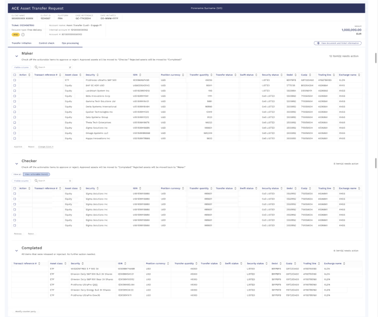 Version A, three-stage maker checker pipeline
